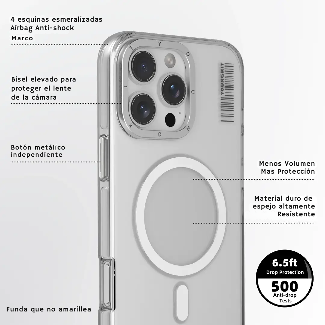 Funda Youngkit MagSafe - 2 piezas Crystal